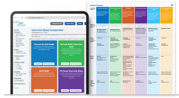 Cost Share Compare Hub